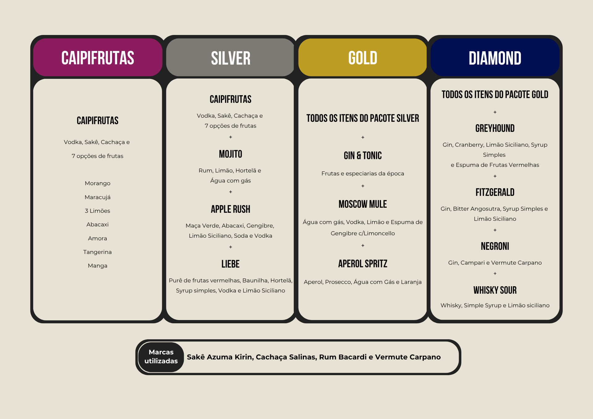 Foto Pacotes - Imagem 0